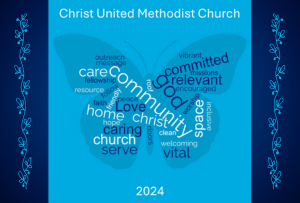 CUMC Word Cloud